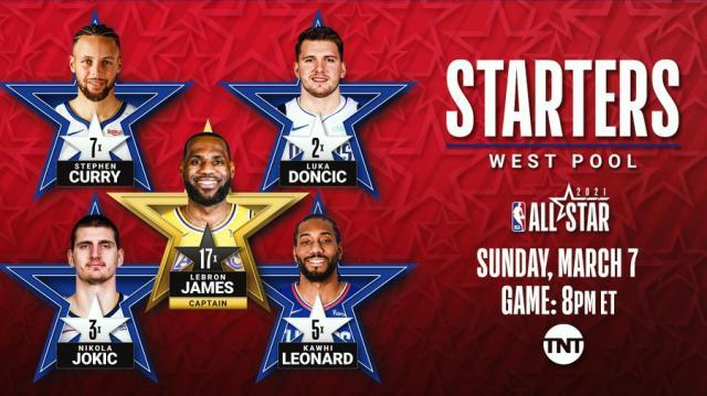九游-NBA全明星首发阵容公布 詹姆斯领衔 077压利拉德
